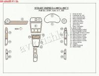 Subaru Impreza (05-07) декоративные накладки под дерево или карбон (отделка салона), полный набор, 2DIN, климат-контроль, МКпп , правый руль