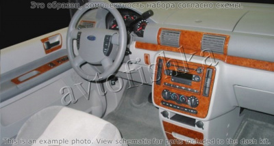 Декоративные накладки салона Mercury Monterey 2005-н.в. АКПП AC Control