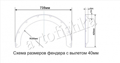 Универсальные расширители арок (фендеры) крыльев 40мм вылет