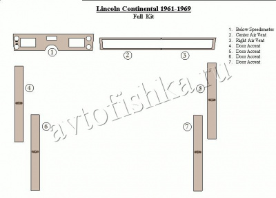 Декоративные накладки салона Lincoln Continental 1961-1969.